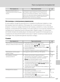 Страница 149