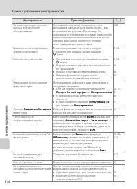 Страница 150