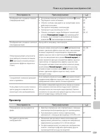 Страница 151