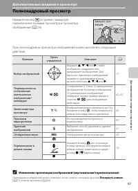 Страница 73