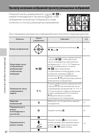 Страница 74