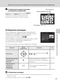 Страница 75