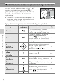 Страница 76