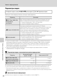 Страница 96