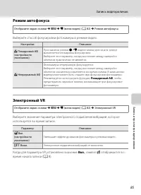 Страница 97