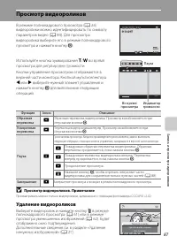 Страница 99