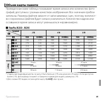 Страница 103