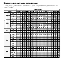 Страница 111