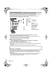 Страница 170