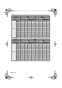 Страница 202