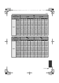 Страница 203