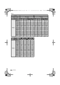 Страница 204
