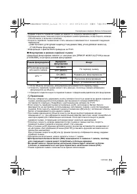 Страница 71