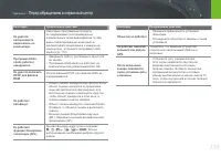 Страница 131