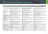 Страница 136
