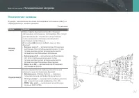 Страница 95