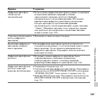 Страница 135