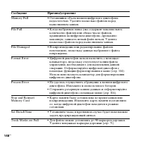 Страница 148