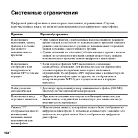 Страница 152