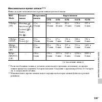Страница 139