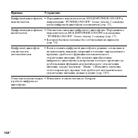 Страница 142