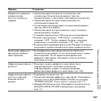 Страница 143