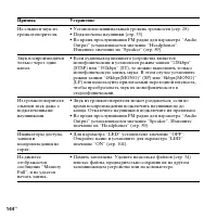 Страница 144