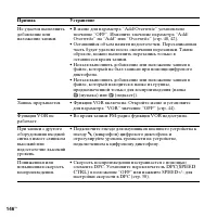 Страница 146