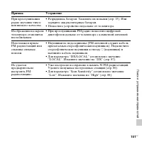 Страница 151