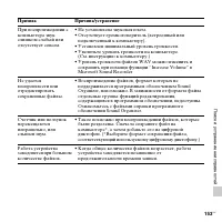 Страница 153