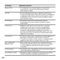 Страница 156