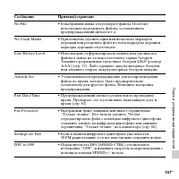 Страница 157