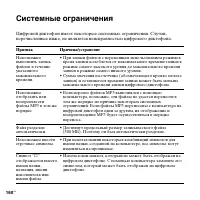 Страница 160