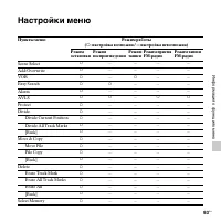 Страница 93
