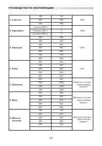 Страница 16