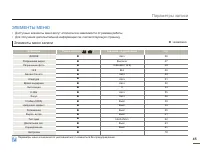 Страница 53