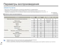 Страница 74