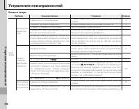 Страница 120