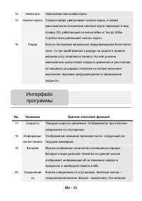 Страница 13