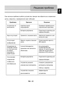 Страница 21