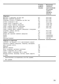 Страница 15