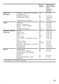Страница 29