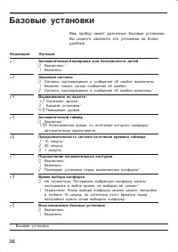 Страница 36