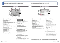 Страница 56