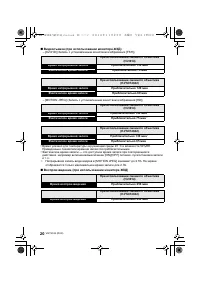 Страница 20