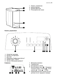 Strona 15