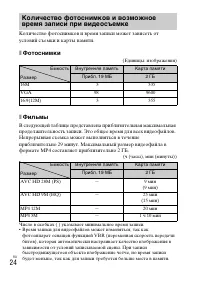Страница 52