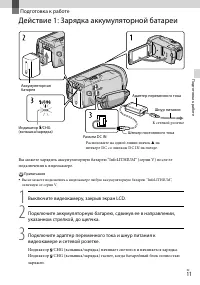 Страница 11