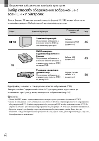 Страница 122