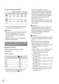 Страница 142